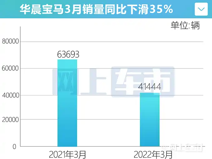 ARB遭遇大幅下滑超13.2%，投资者恐慌性抛售，震惊市场的简单介绍