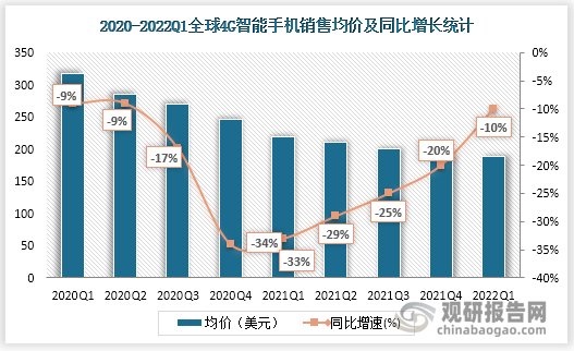 ARB遭遇大幅下滑超13.2%，投资者恐慌性抛售，震惊市场的简单介绍